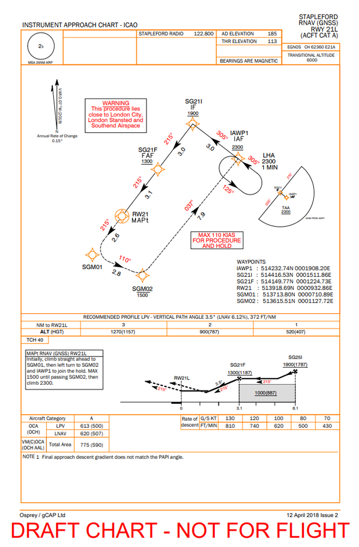 Proposed RNAV approach at SFC